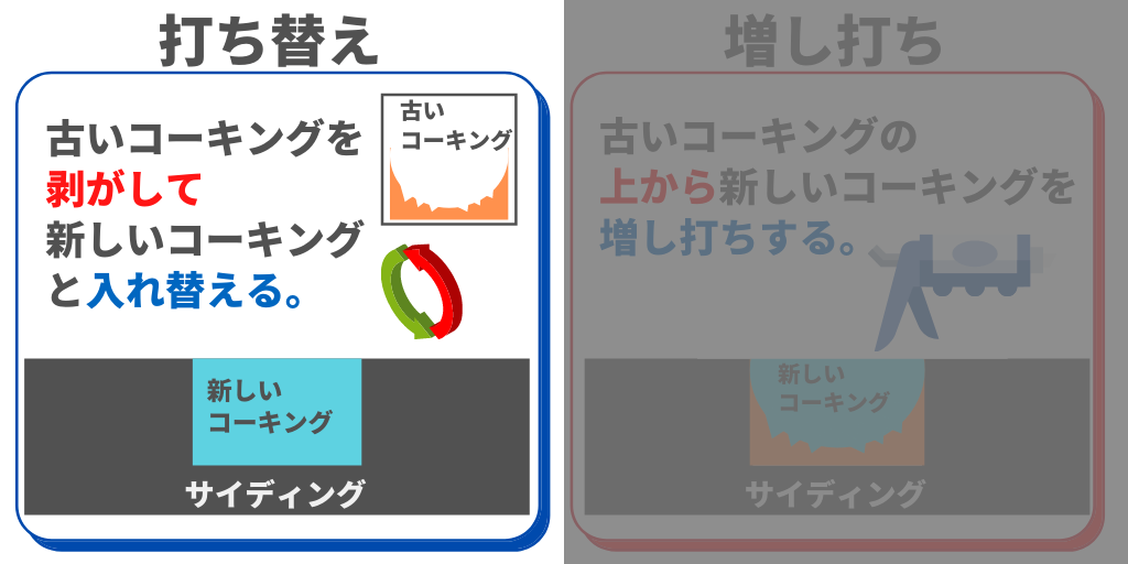 コーキング　打ち替え