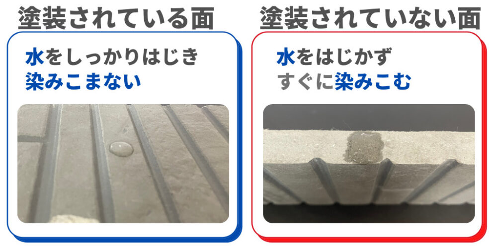 サイディング　塗装　が無いとどうなる