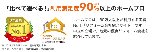 ホームプロ　利用者満足度　90％以上